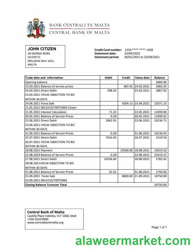 Malta Central Bank of Malta bank statement easy to fill template in Excel and PDF format